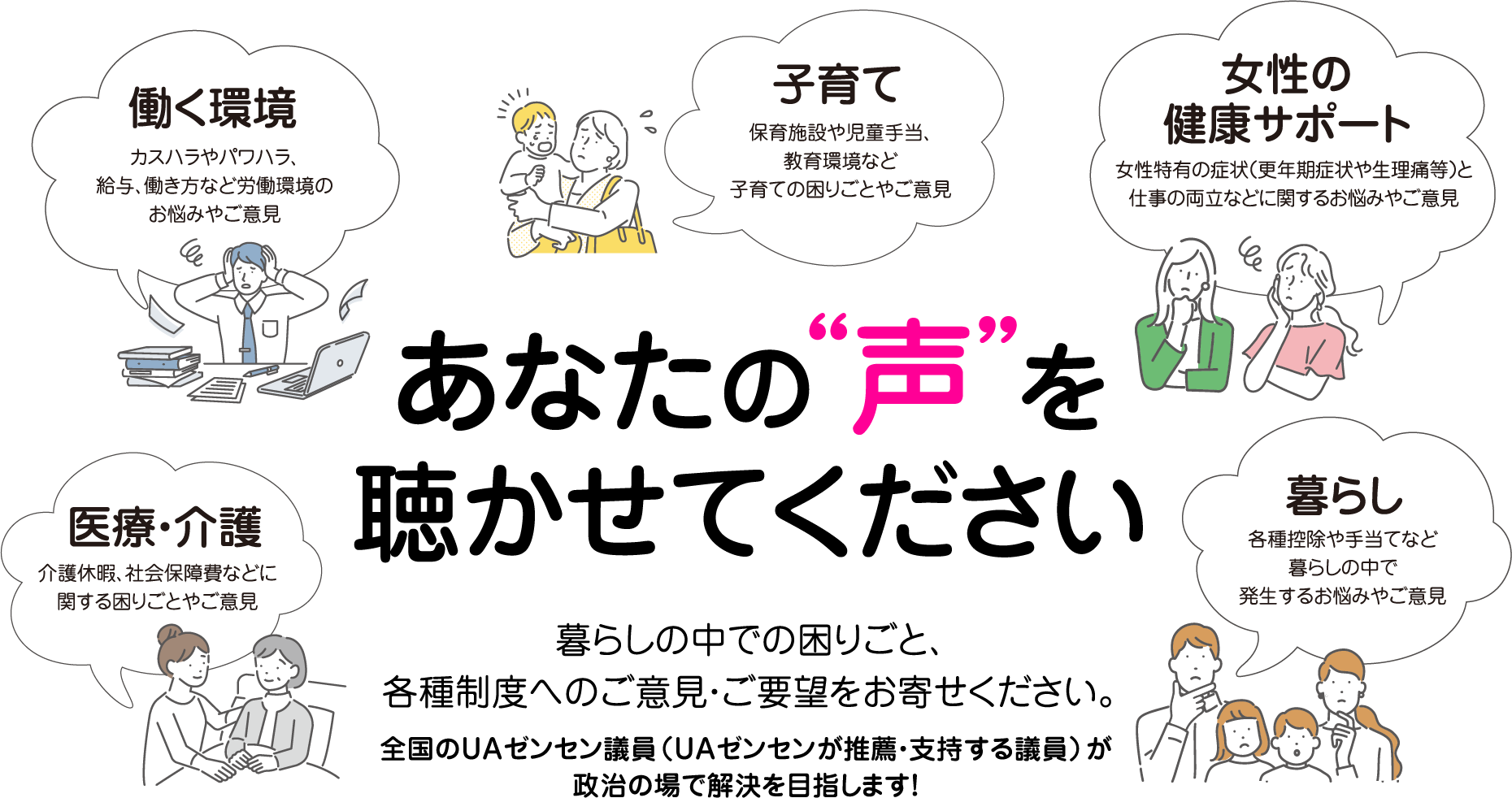 あなたの声を聴かせてください